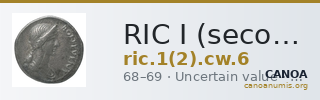 RIC I (second edition) Civil Wars 6 — CANOA