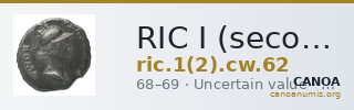 RIC I (second edition) Civil Wars 62 — CANOA