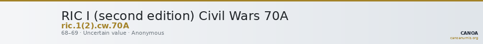 RIC I (second edition) Civil Wars 70A — CANOA