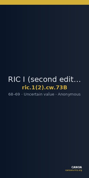 RIC I (second edition) Civil Wars 73B — CANOA