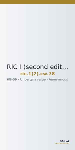 RIC I (second edition) Civil Wars 78 — CANOA