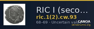 RIC I (second edition) Civil Wars 93 — CANOA