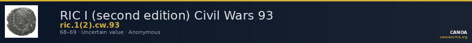 RIC I (second edition) Civil Wars 93 — CANOA