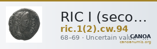RIC I (second edition) Civil Wars 94 — CANOA