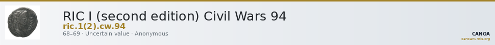 RIC I (second edition) Civil Wars 94 — CANOA