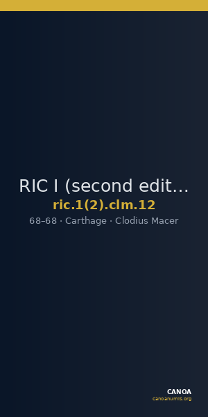RIC I (second edition) Clodius Macer 12 — CANOA