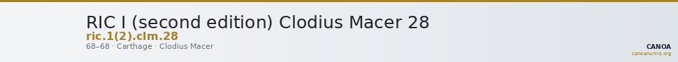 RIC I (second edition) Clodius Macer 28 — CANOA
