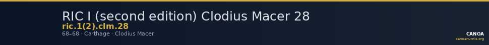 RIC I (second edition) Clodius Macer 28 — CANOA