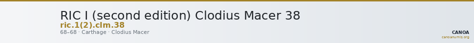 RIC I (second edition) Clodius Macer 38 — CANOA