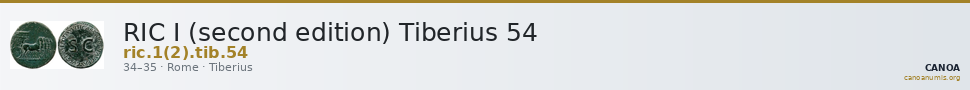 RIC I (second edition) Tiberius 54 — CANOA