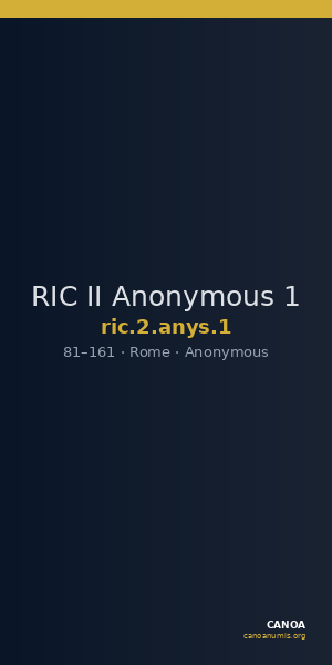 RIC II Anonymous 1 — CANOA