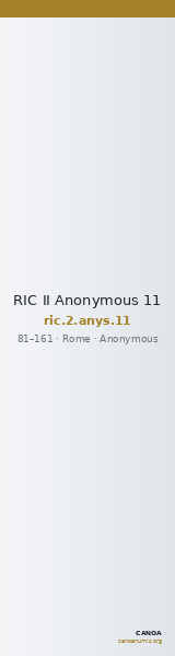 RIC II Anonymous 11 — CANOA