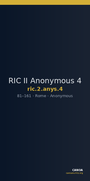 RIC II Anonymous 4 — CANOA