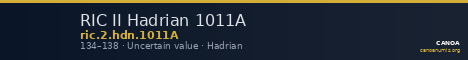RIC II Hadrian 1011A — CANOA