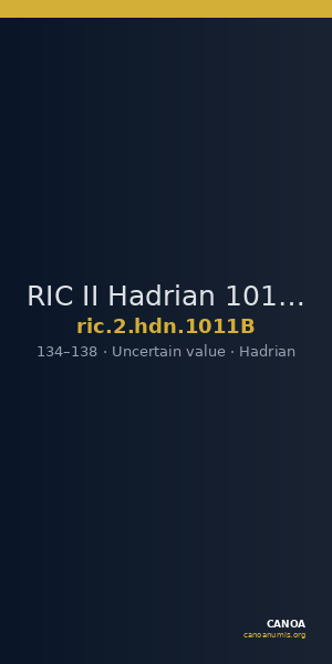 RIC II Hadrian 1011B — CANOA