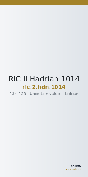 RIC II Hadrian 1014 — CANOA