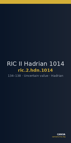 RIC II Hadrian 1014 — CANOA