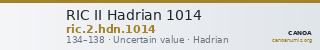 RIC II Hadrian 1014 — CANOA