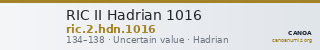 RIC II Hadrian 1016 — CANOA