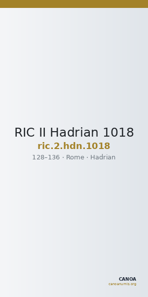 RIC II Hadrian 1018 — CANOA