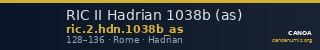RIC II Hadrian 1038b (as) — CANOA