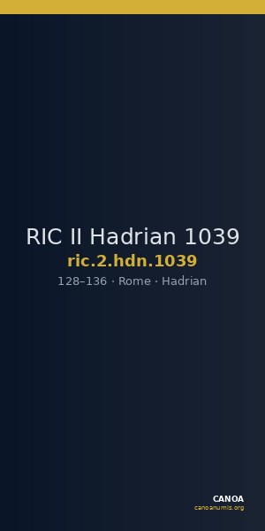 RIC II Hadrian 1039 — CANOA