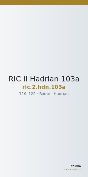RIC II Hadrian 103a — CANOA