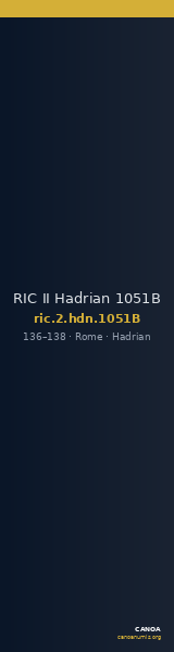 RIC II Hadrian 1051B — CANOA