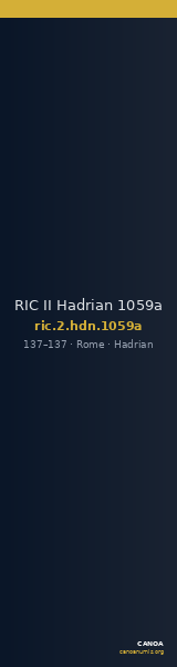 RIC II Hadrian 1059a — CANOA