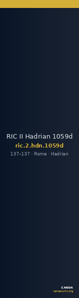 RIC II Hadrian 1059d — CANOA
