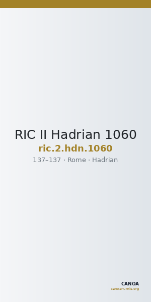 RIC II Hadrian 1060 — CANOA