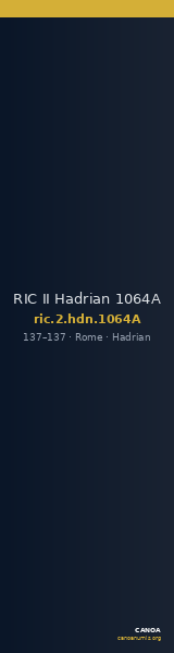 RIC II Hadrian 1064A — CANOA
