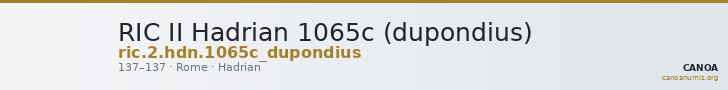 RIC II Hadrian 1065c (dupondius) — CANOA