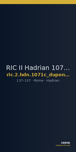 RIC II Hadrian 1071c (dupondius) — CANOA
