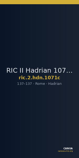 RIC II Hadrian 1071c — CANOA