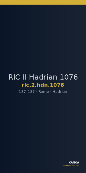 RIC II Hadrian 1076 — CANOA