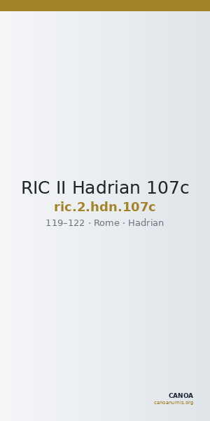 RIC II Hadrian 107c — CANOA