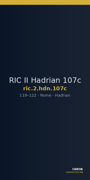 RIC II Hadrian 107c — CANOA