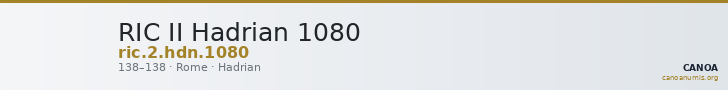 RIC II Hadrian 1080 — CANOA