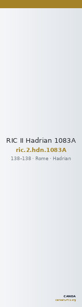 RIC II Hadrian 1083A — CANOA