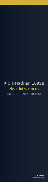 RIC II Hadrian 1083B — CANOA