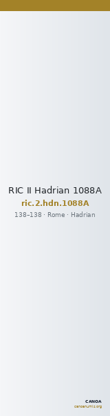 RIC II Hadrian 1088A — CANOA
