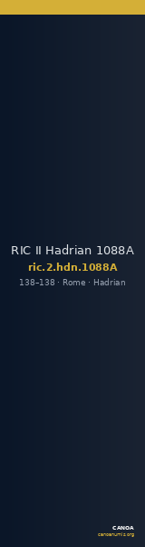 RIC II Hadrian 1088A — CANOA