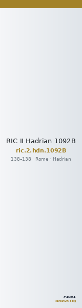 RIC II Hadrian 1092B — CANOA