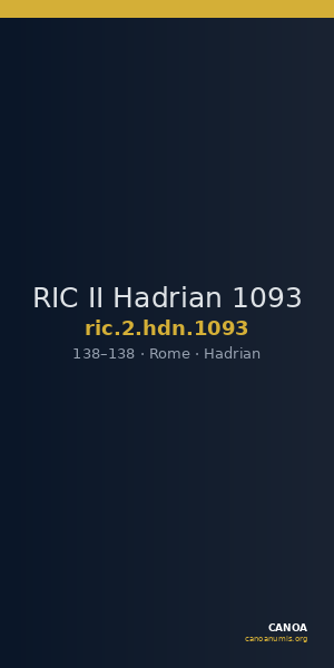 RIC II Hadrian 1093 — CANOA