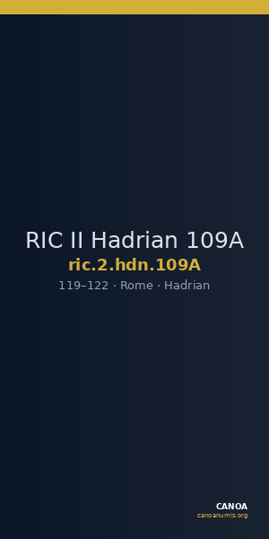 RIC II Hadrian 109A — CANOA