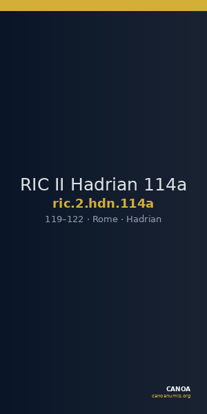 RIC II Hadrian 114a — CANOA