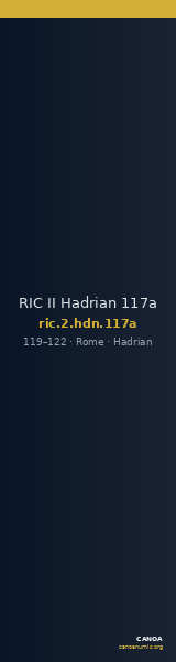 RIC II Hadrian 117a — CANOA