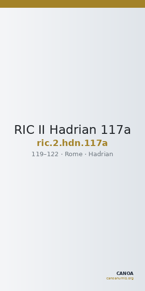 RIC II Hadrian 117a — CANOA