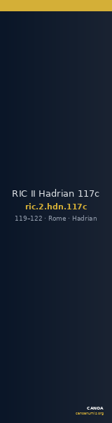 RIC II Hadrian 117c — CANOA